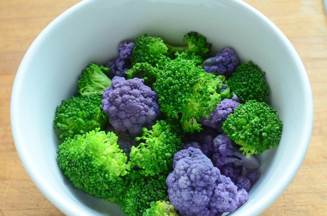 Integrative Oncology Nutrition Medical History