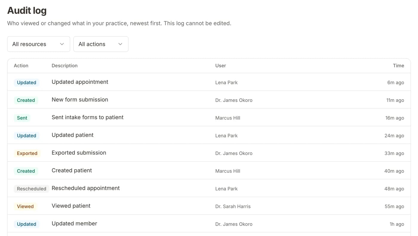 The audit log showing which teammate viewed, created, sent, or exported patient records, and when